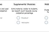 Customize your Course Modules