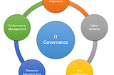 IT Government Business Enterprise