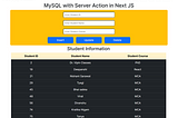 Next JS Server Actions Integration with MySQL to Build CURD App