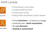 AWS Lambda — Serverless world