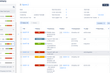 Integrating Jira Zephyr with Selenium Test Automation Framework