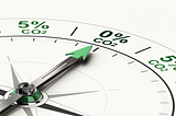 clock face showing net zero carbon