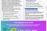 🚀🌾BRINGING THE $2.7 TRILLION PER YEAR AGRICULTURE INDUSTRY ON-CHAIN!