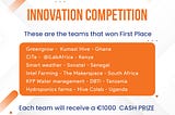 CONGRATULATIONS TO ALL WINNING TEAMS OF THE 2ND WAZIHUB INNOVATION COMPETITION