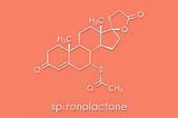 Spironolactone for acne — does it work?