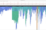 OpenTelemetry Profiling with Elastic OTel Profiling Agent