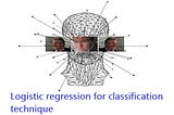 Understanding the logistic regression algorithm in R