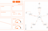 Visualizing Queues in RabbitMQ, our experience with VisionMQ v1.0