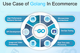 Use Case Of Golang In Ecommerce