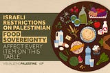 The image reads “Israeli restrictions on Palestinian food sovereignty affect every item on this table” in yellow font. To the right of this statement is an illustration of a round brown table full of illustrations of food items. The food items include water, goat milk and cheese, dairy milk, eggs, fish, zaatar, akoub, sage, grapes, tomatoes, onion, eggplant, strawberries, apples, olives, cucumbers, watermelon, mushrooms, wheat, millet, and barley.