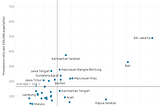 A Closer Look at Psychiatrists and Mental Health in Indonesia