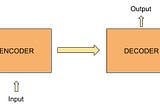 Sequence to Sequence models (with implementation) — Part 1