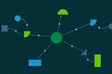 I Designed 25 Distributed Systems in 25 Days. Here is the One Hidden Pattern I Found.