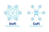 A Beginner’s Guide to Decentralized Finance (DeFi)