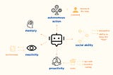 A busy person’s Intro to AI Agents
