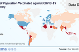 COVID-19 Vaccination Progress Report | February 2021