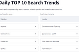 Compare Daily Search Trends in Two Countries with a Streamlit App