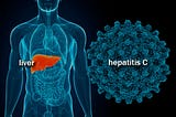 Hepatitis C — A Brief Overview