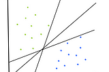 Support Vector Machines: A Progression of Algorithms