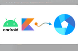 Kotlin take a photo in Android