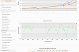 Quantpedia in December 2025