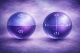 What is qubit state, really?
