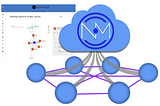 Netmaker v0.10 — A WireGuard® Virtual Network Management Deep Dive