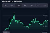 Is This Crypto a Perfect Coin?