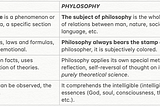 PHILOSOPHY: ITS SUBJECT, METHODS AND FUNCTIONS (for students)