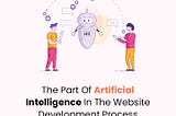 The Part of Artificial Intelligence in the Website Development Process
