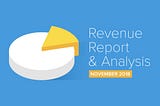 November 2018 Revenue Report & Analysis