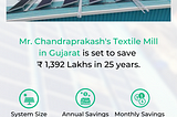 A Textile Mill In Gujarat Goes Solar | Saves 59 Lakhs Every Year