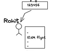 CAP & PACELC Theorem