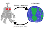 Reinforcement Learning