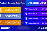 Prize Pool — 211.000 ZPAY to be shared