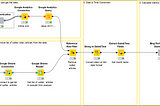 How a Marketer Built a Data App with KNIME: No Code Required