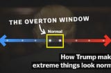 THE OVERTON WINDOW