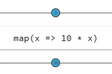 A quick guide to javascript streams