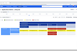 Solving LeanIX Case Study — Improving EAM Matrix Report