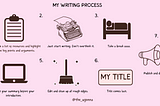 My Content Writing Process.