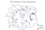 A fantasy map illustrating the activities of the UX practitioner.