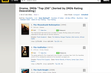 Advance Scrapy for scrap best films from IMDb with multiple pages