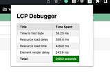 Improving LCP in webpage with this extension