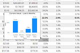 Combining calculation groups in Power BI to create powerful reports