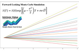 Forward-Looking Monte Carlo Simulation; Predict the Future Value of Equity using the Lognormal…