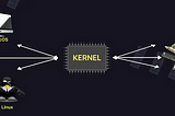 Meet the Kernel: The Magic Inside Your Operating System