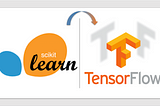 From Scikit-learn to TensorFlow : Part 1