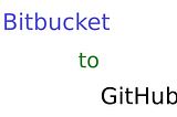 Let’s move repository from Bitbucket to GitHub with all branches and commits!