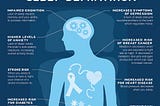 The Importance of Sleep: How quality sleep impacts productivity and tips for better rest