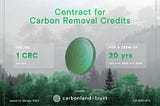 Carbonland Trust | End of 2022 Update